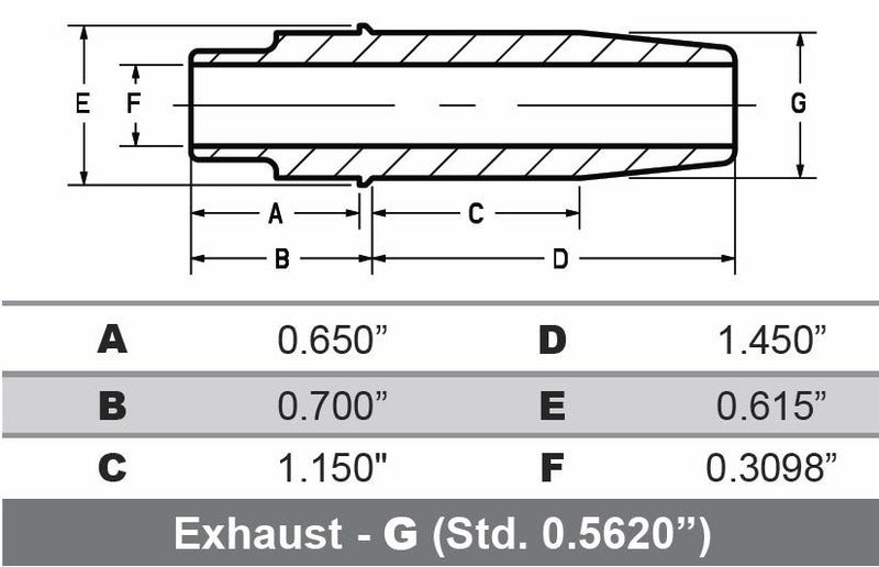 Kibblewhite Precision 20-2133 Bronze Replacement Exhaust Valve Guide (+.003in.)