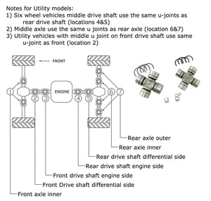 All Balls 19-1001 Universal Joint Kit